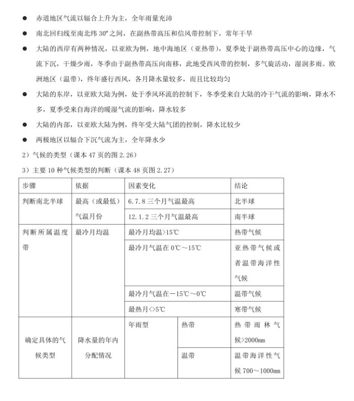 高中地理必背知识点总结超全,超详细解析高考资料推荐