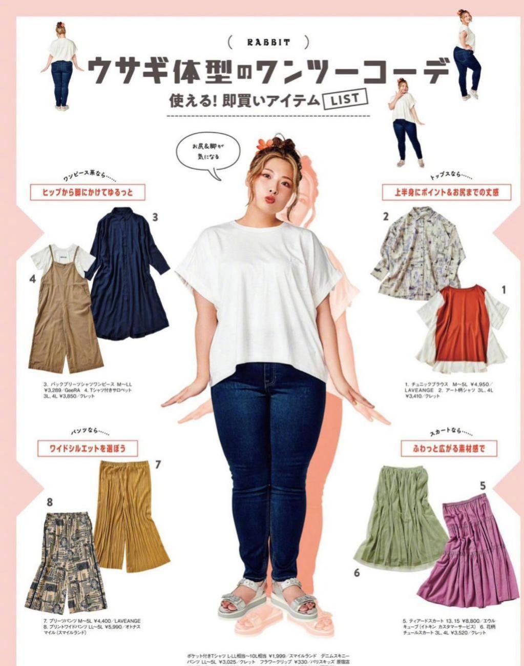 胖女孩日常穿搭指南显瘦又洋气,胖mm显气质的穿衣搭配方法