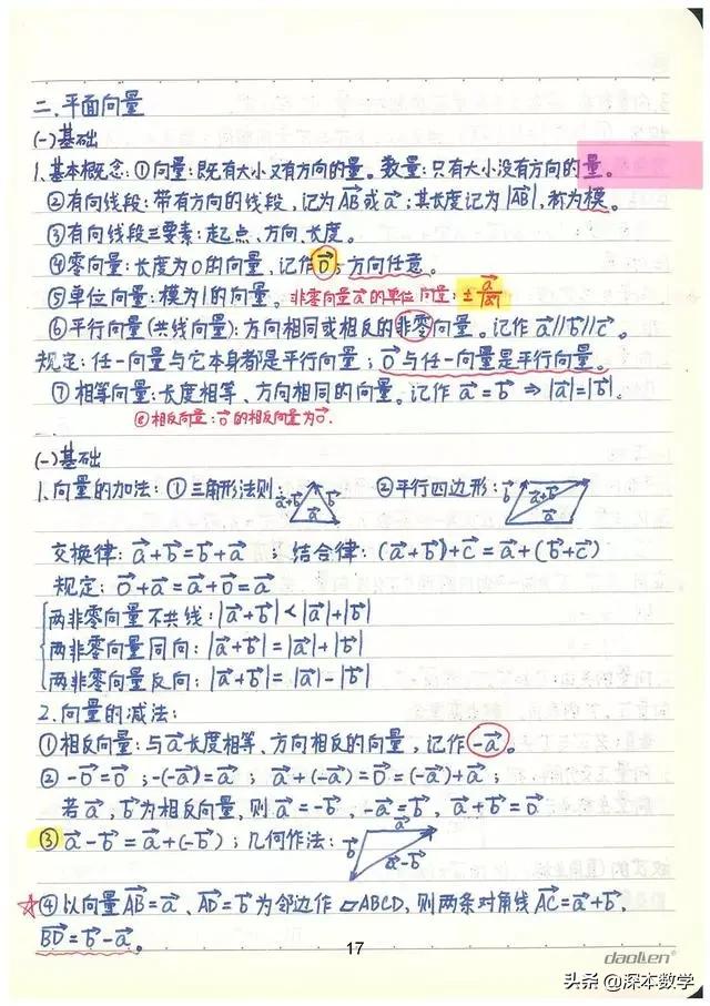 高考数学147分学霸手写笔记完整版,高考数学140+提分笔记