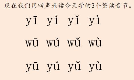 一年级语文园地一汉语拼音字母表,一年级下册汉语拼音字母表的读法