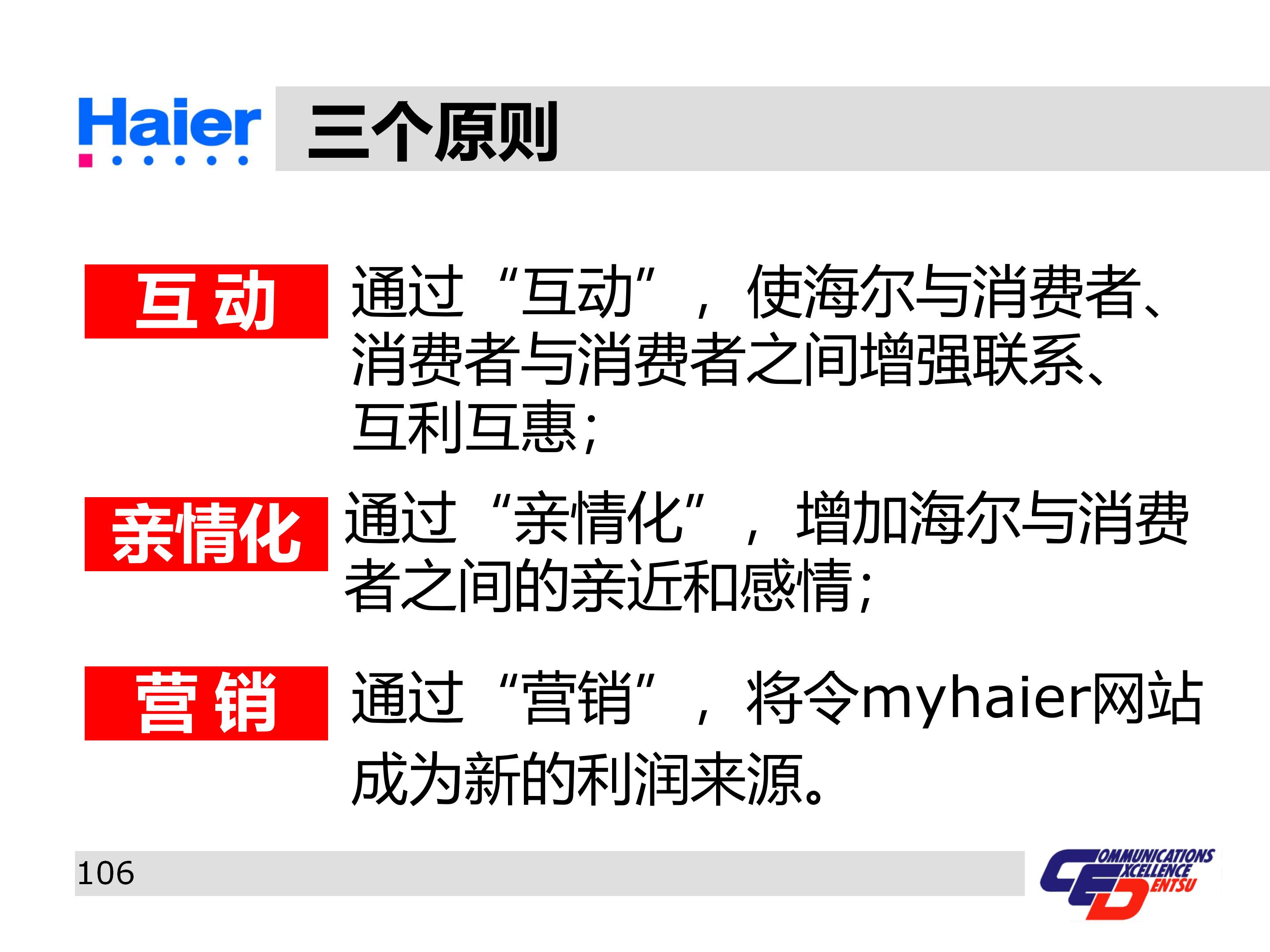 海尔集团经营战略与营销策略分析,海尔集团发展战略分析ppt