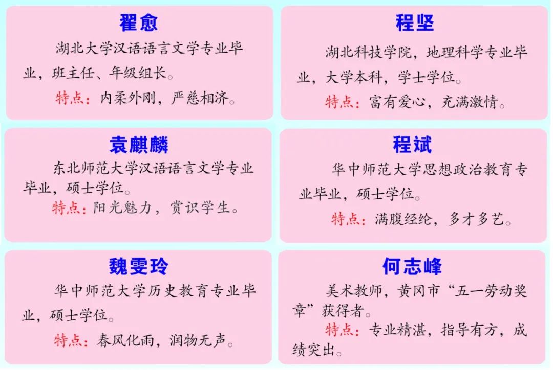 重点发展普文普理，做精做强美术特色。黄州中学高中部欢迎你！