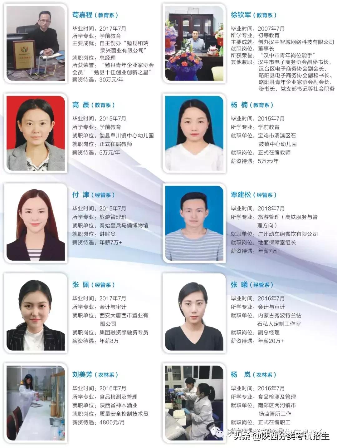 汉中职业技术学院招生名单,汉中职业技术学院招生简章封面