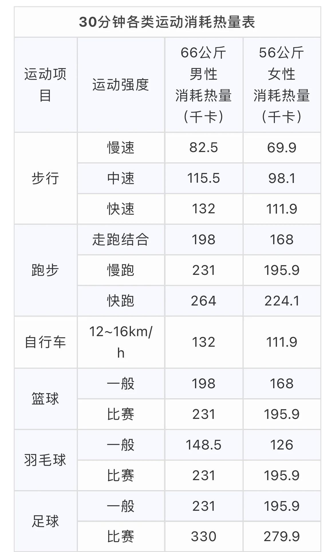 月圆人圆汤圆,汤圆月圆人团圆下联