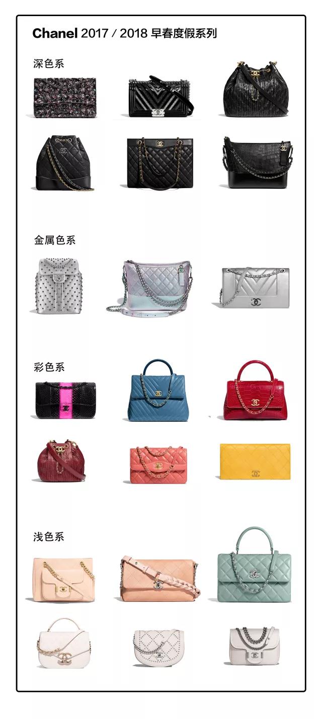 包神日记｜为什么三万买回来的奢侈品包包转手只值三千？