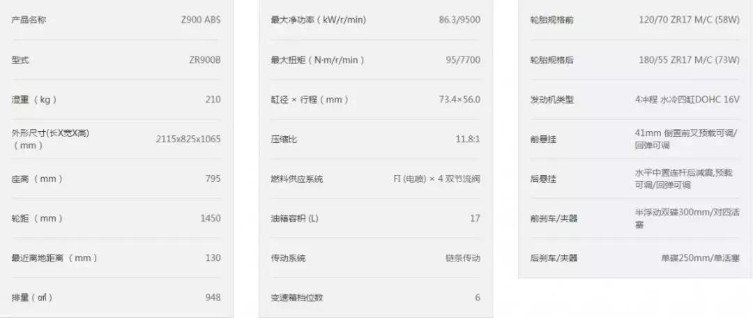 2019*口车进**型价格一览（上）