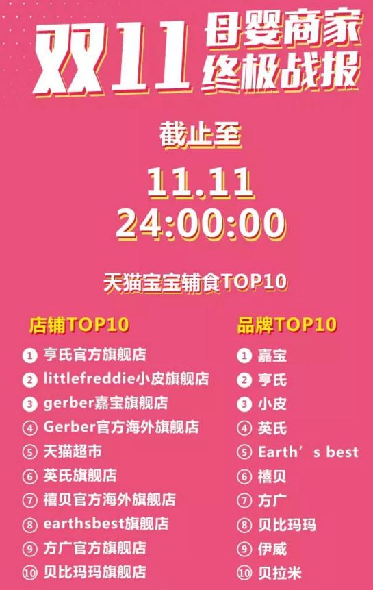 海关未准入境食品原因有哪些,海关总署不合格食品