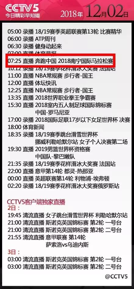 乐途马拉松竞速,第十五届南宁国际马拉松比赛