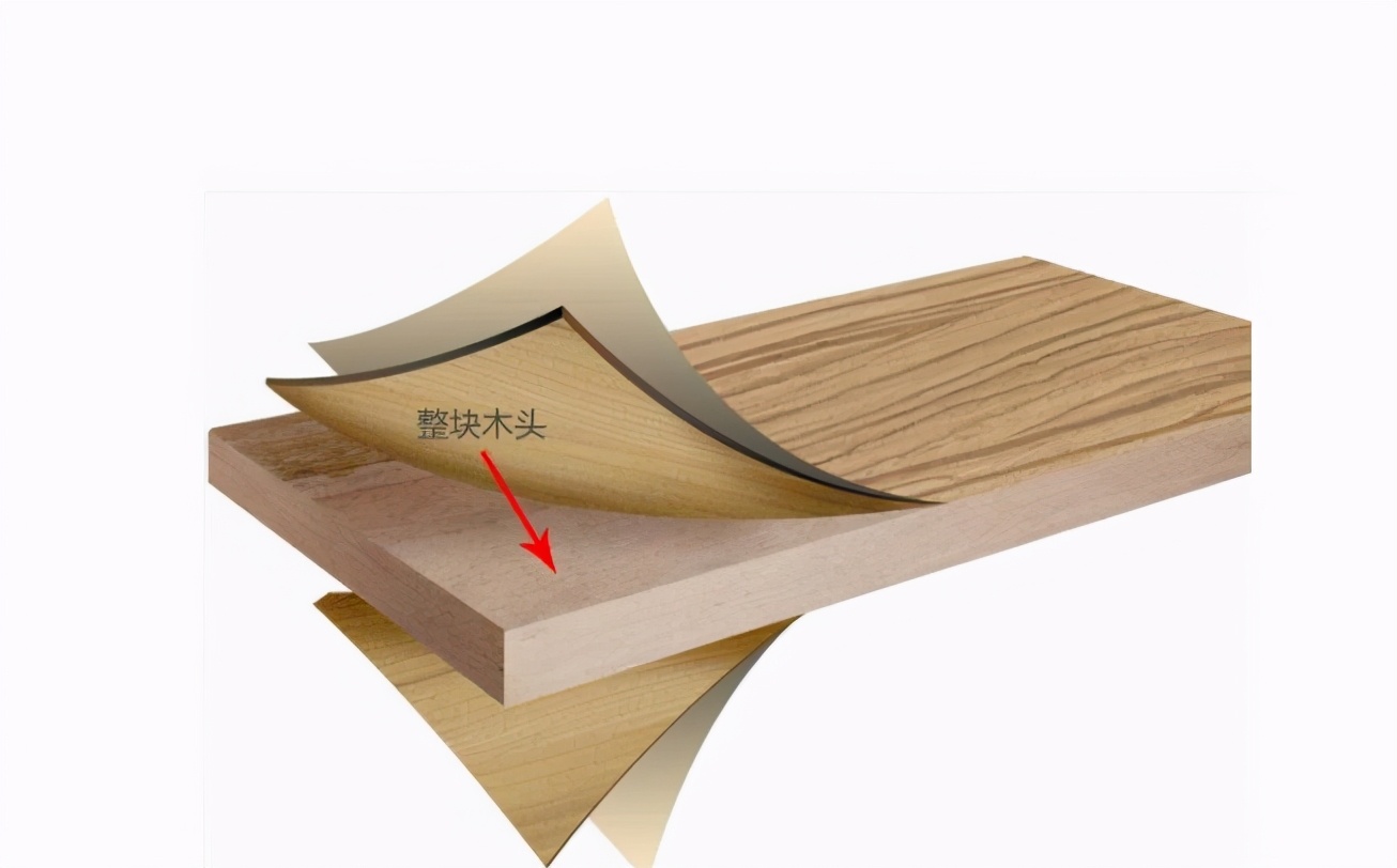 实木板为什么不建议用,实木板家具好不好