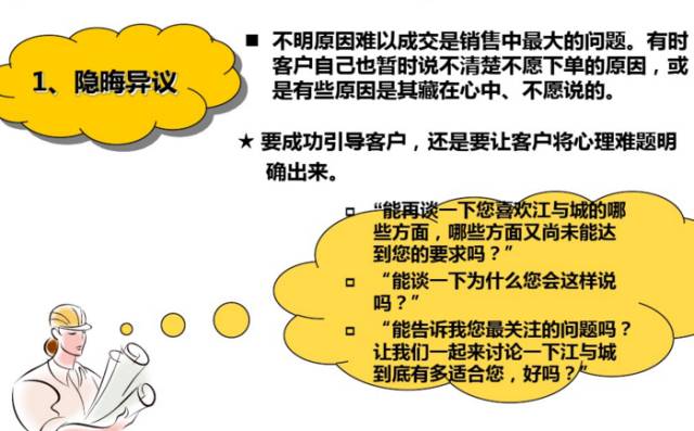 万科置业顾问体系培训课件