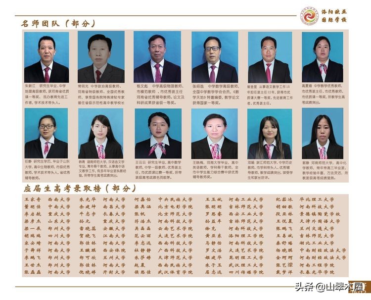 洛阳欧亚国际学校高中部,洛阳欧亚学校简介