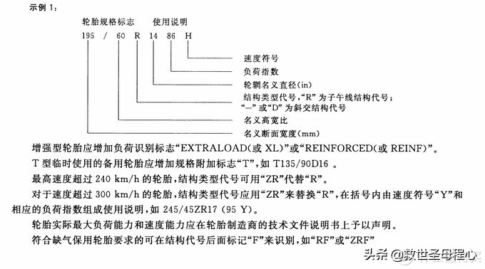 汽车字母常识,汽车无用冷知识