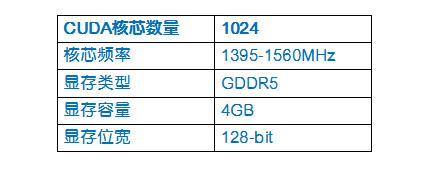 inspiron5590和5593市场价,inspiron15-7560测评