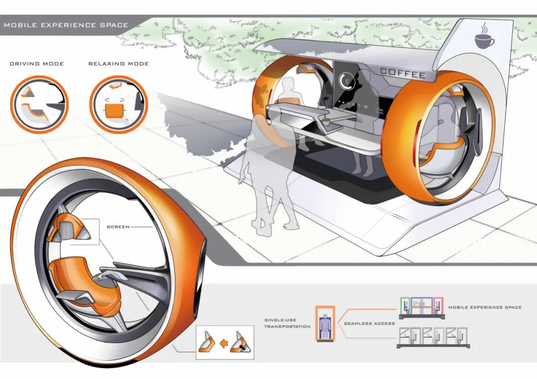 广汽设计大赛全国排名,广汽设计大赛具体截至时间