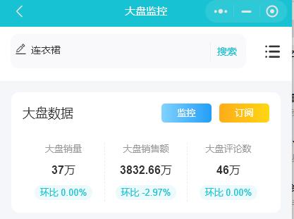 淘宝租生意参谋靠谱不,淘宝哪里可以租用生意参谋专业版
