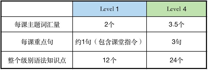 豌豆思维收购魔力耳朵了吗,豌豆思维被六一教育收购了吗