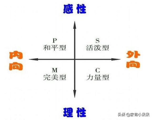 4宀佺敺瀛╃瓑濡堝,鍎跨鍐呭悜鑳嗗皬涓嶇埍璇磋瘽蹇冪悊鍒嗘瀽