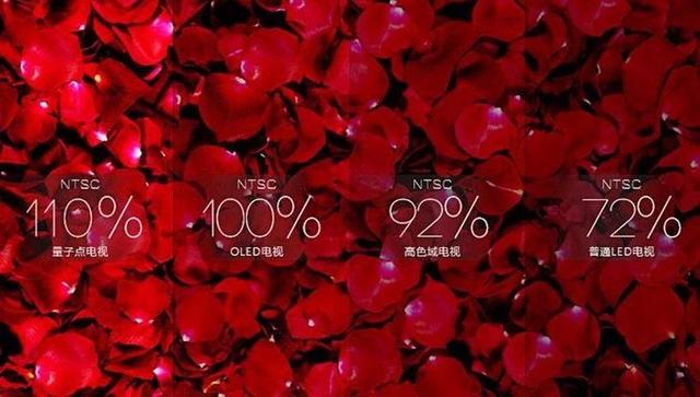 买电视要知道的4点知识,想买电视要注意哪些问题