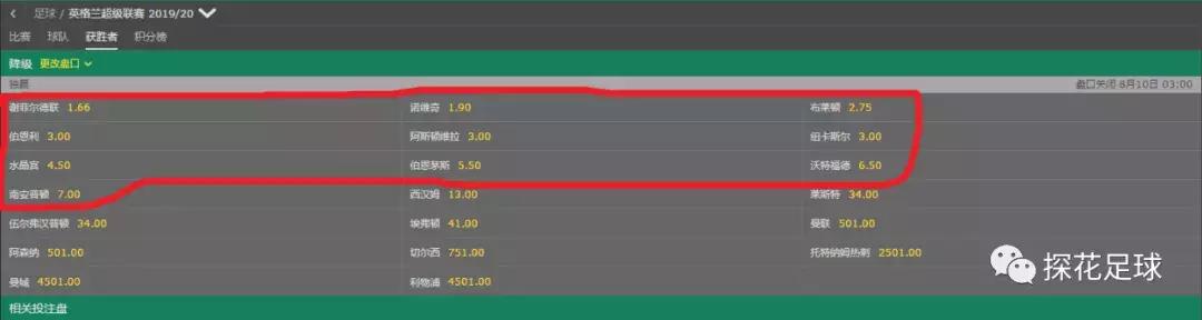 英超联赛新赛季前瞻,五大联赛英超赛程表
