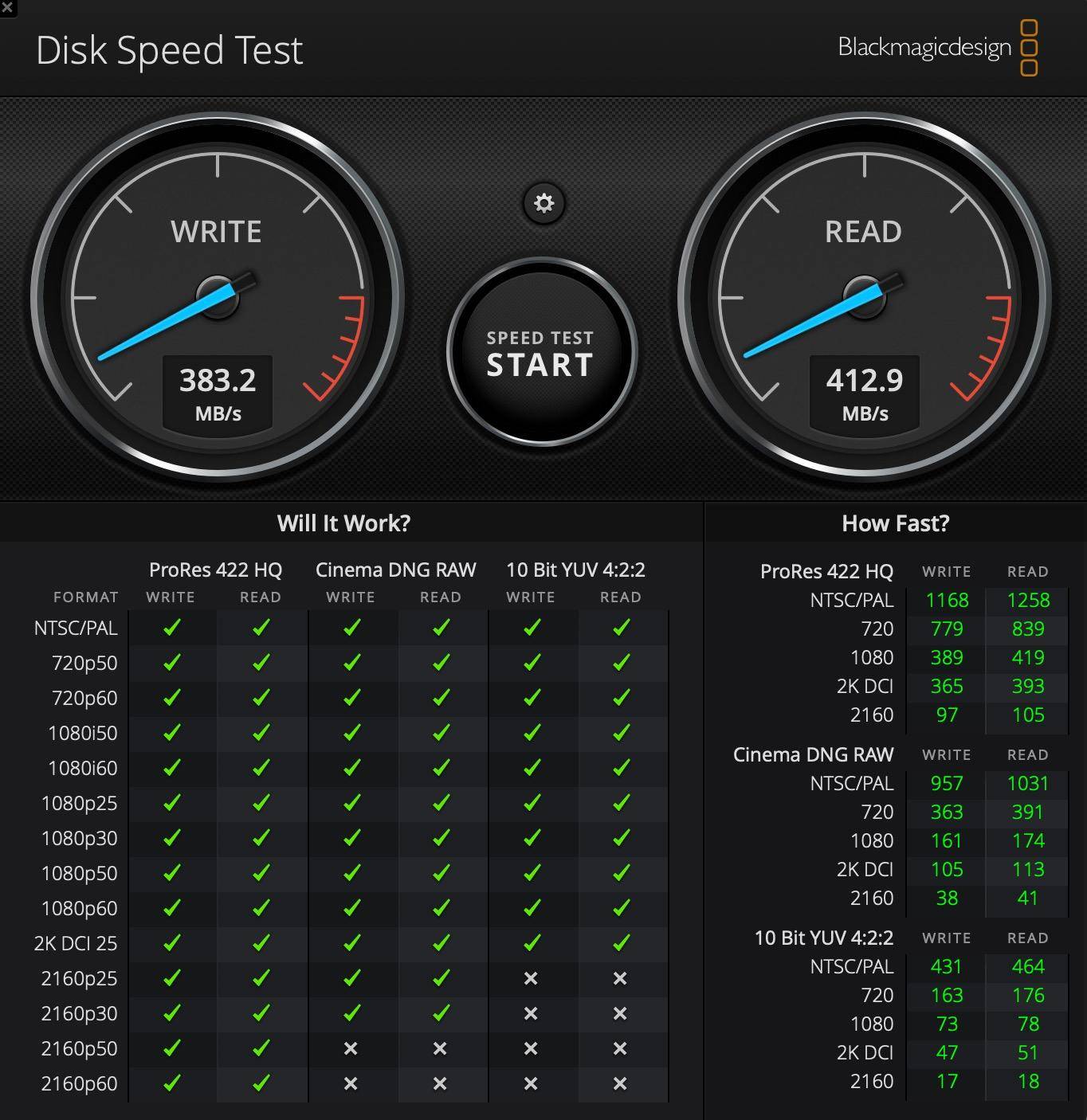 奥睿科迅龙m2固态硬盘怎么样,orico奥睿科支持多大的硬盘盒