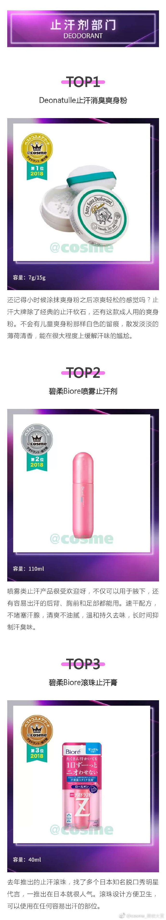 日本2019cosme排名,2020cosme大赏排行护肤