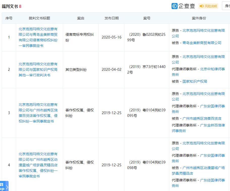 泡泡玛特最新上市盲盒,泡泡玛特公司盲盒售卖情况