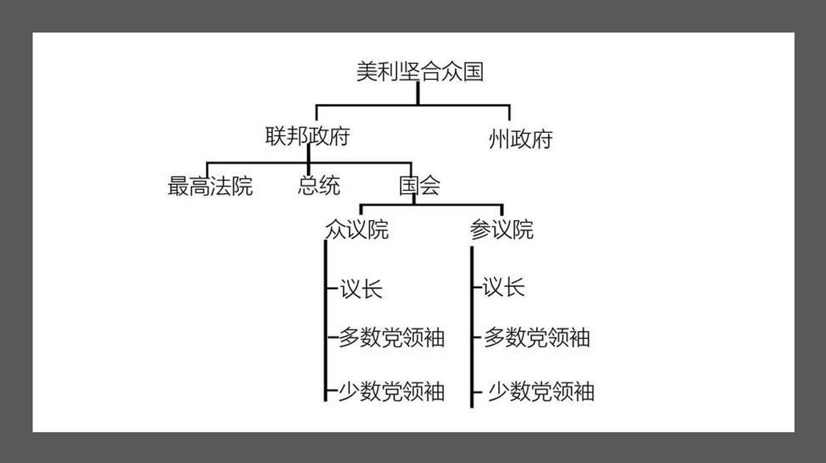 阿斯麦光刻机有没有中国技术,荷兰阿斯麦在光刻机市场份额