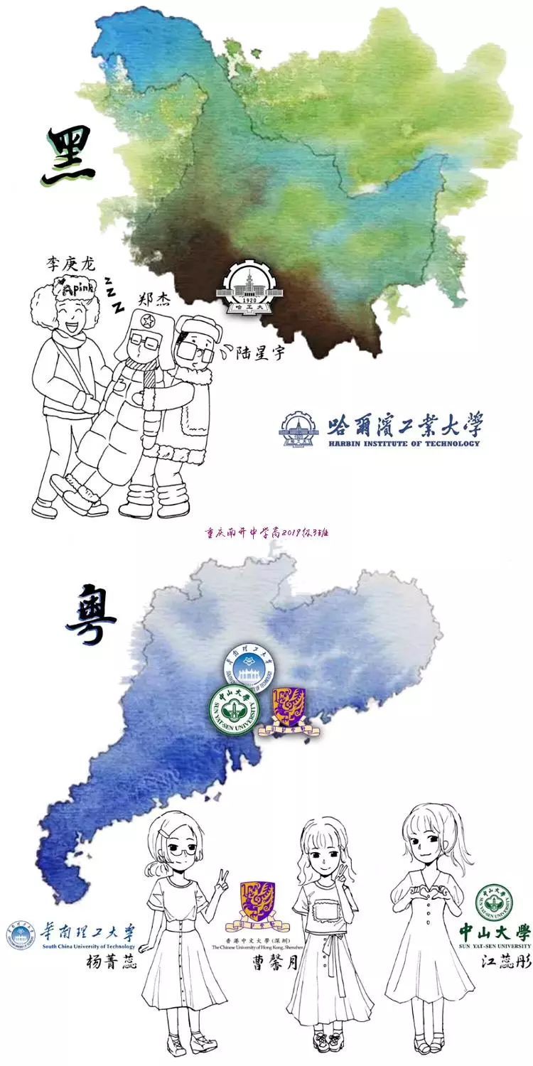 重庆南开中学1990级七班毕业照,南开毕业去向图