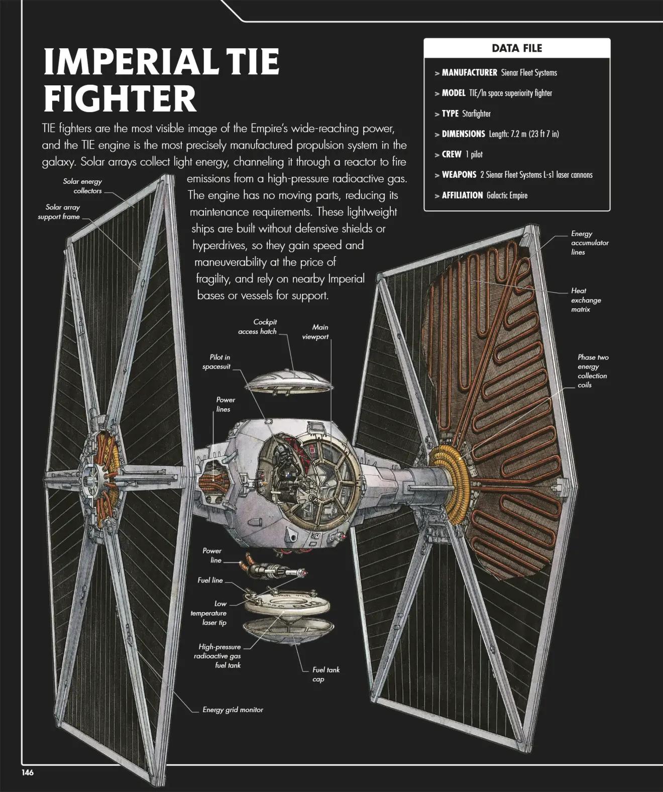 星球大战那些奇葩的设计,星球大战里的所有机甲设计