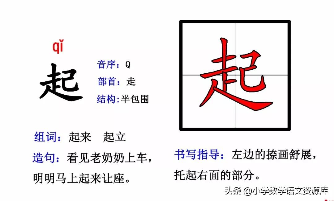 二年级上册生字部首组词造句表格,二年级上册生字偏旁部首造句