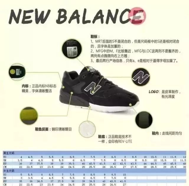 美国海关扣aj,adidas鞋子aj