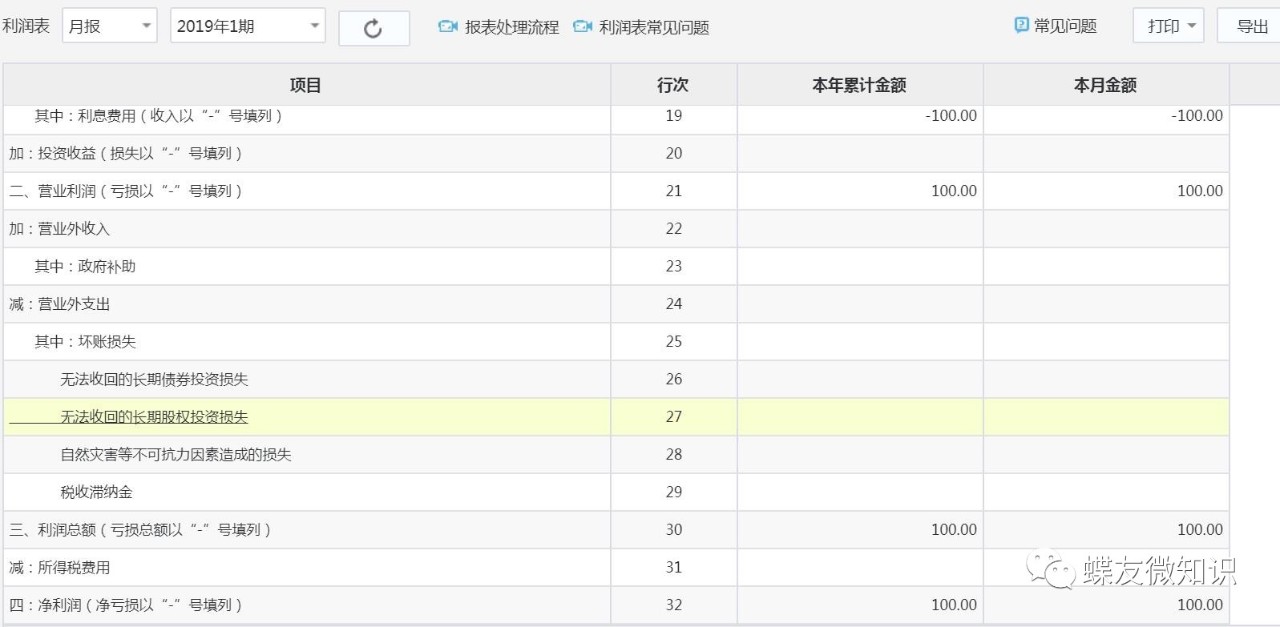 期间费用对应贷方科目有哪些,费用类科目不能放在贷方么
