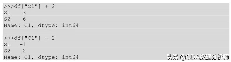 数据分析入门到精通视频教程,学习数据分析入门教学