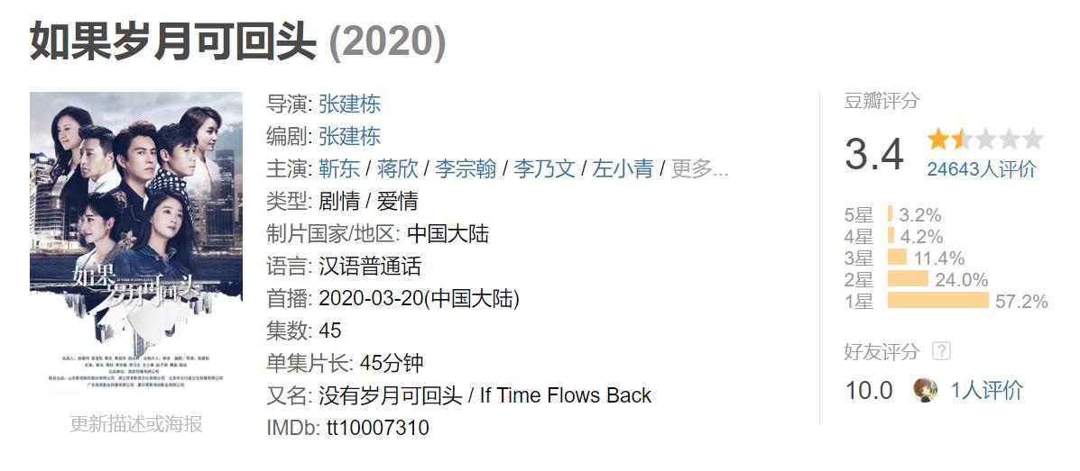 靳东新剧收视率飙升,靳东新剧收视率全网第一