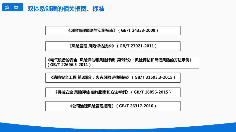 安全风险分级与隐患管控ppt下载,安全风险隐患排查治理导则ppt