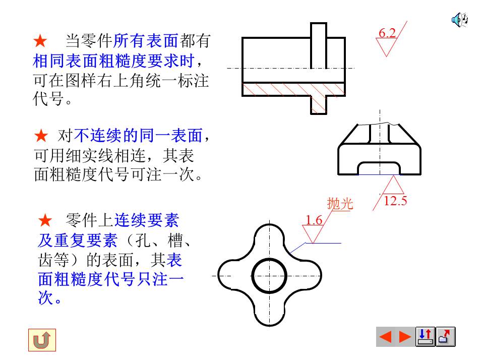 表面粗糙度符号的含义，掌握形位公差的标注与识读，值得保存