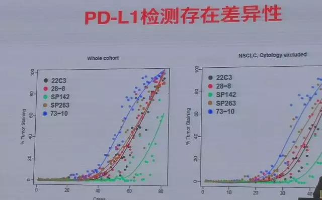 免疫治疗癌症种类的副作用,免疫治疗如果有效可以长期生存