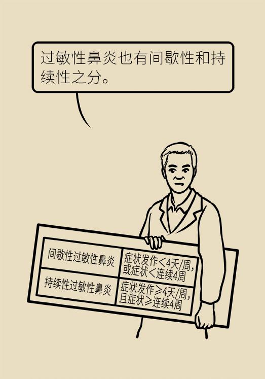 这种治了好，好了又治的病，换季尤其要警惕了