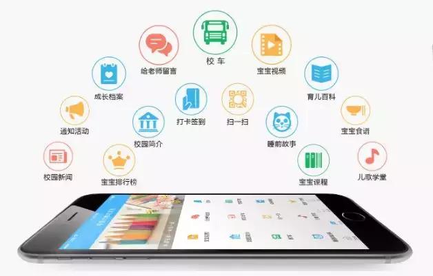 同质化竞争中破局,同质化竞争破局