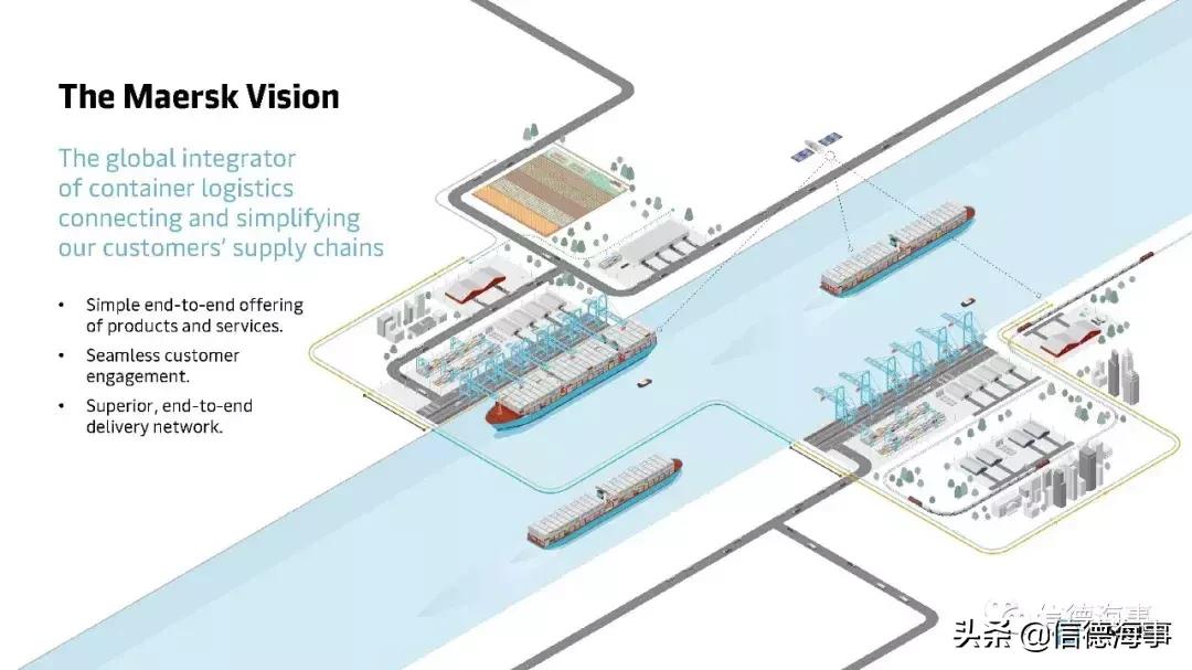新加坡马士基地址,新加坡马士基
