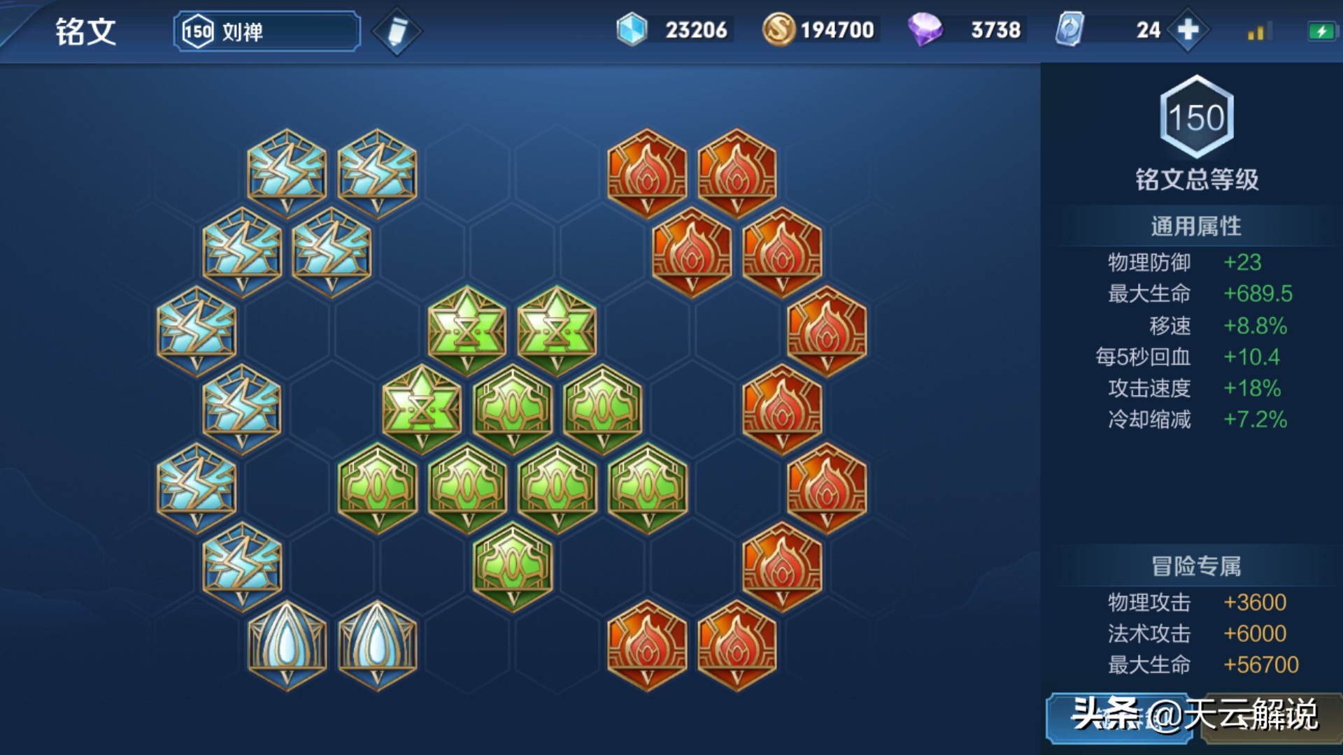 王者荣耀刘禅必学的小技巧,王者荣耀玩刘禅的出装