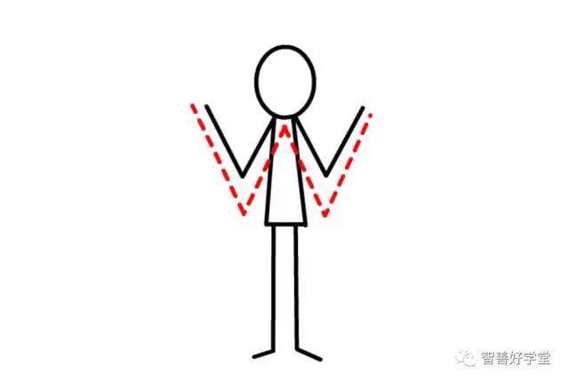 26个英文字母正确发音快速记忆法,26个英文字母数字记忆法