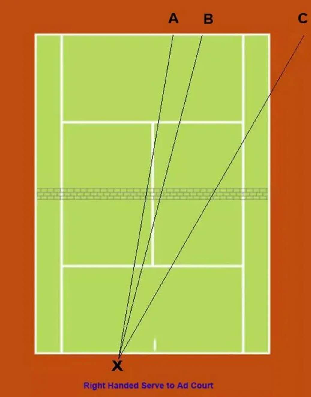 西班牙天王纳达尔:从19岁火到33岁,他是如何维持竞争力的?