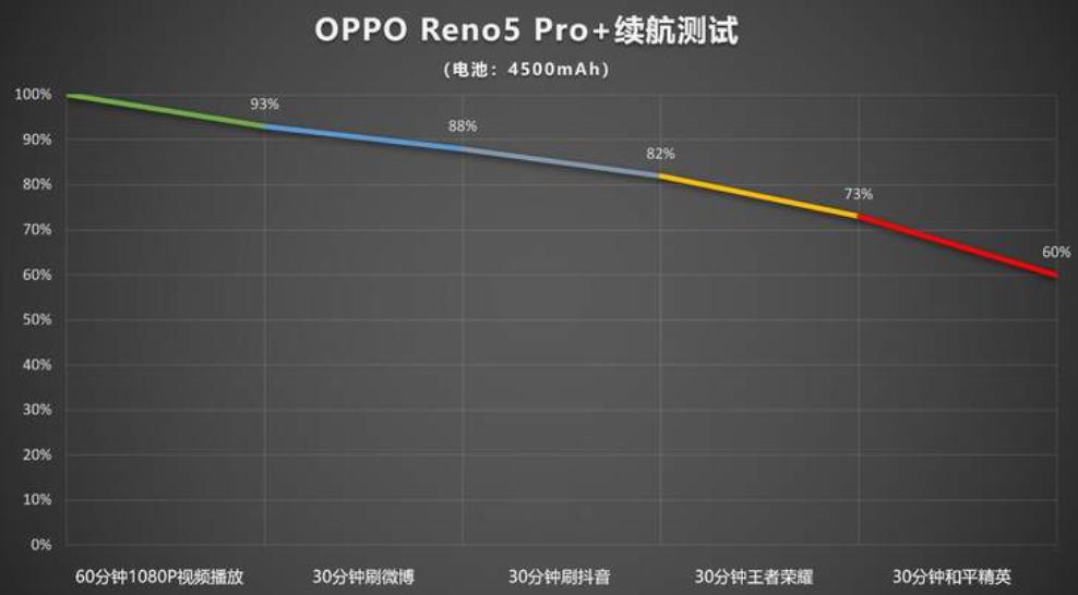 英雄联盟公布职业比赛大内幕，手游LOL国服要来了？