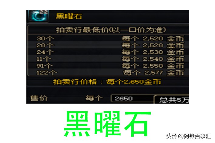 dnf95版本搬砖收益最高,dnf最新搬砖收益排行表95级