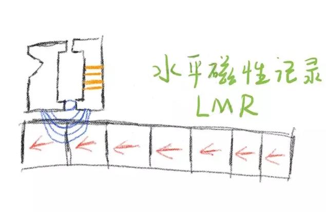 电脑运行速度慢和主机有关系吗,电脑运行速度慢由哪个硬件引起