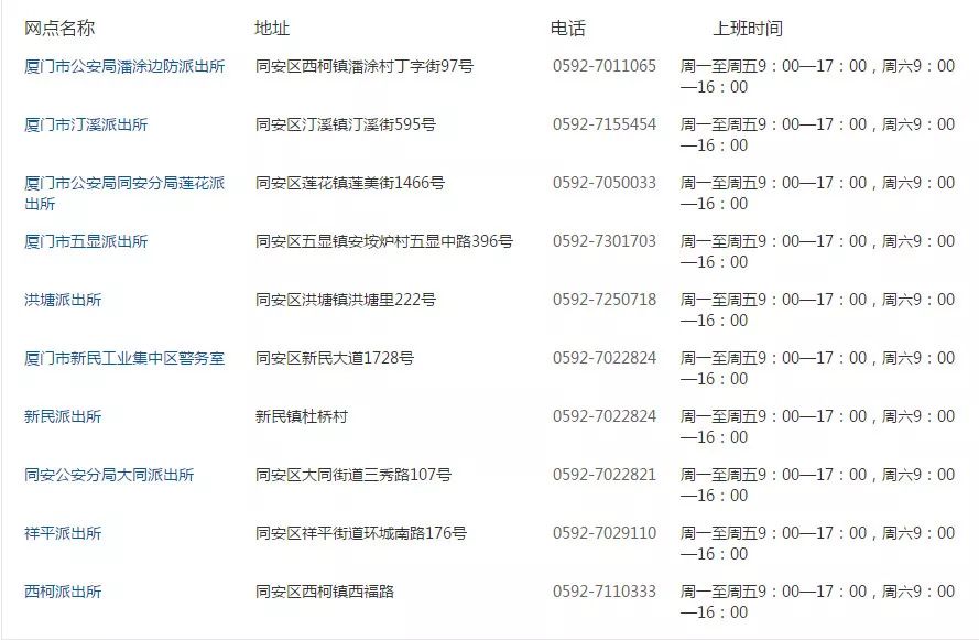 厦门未来5年租房子多少钱,厦门公租房租金会涨吗