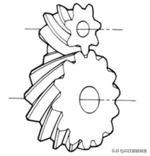 机械设计中的齿轮参数,机械设计基础齿轮的齿数怎么计算