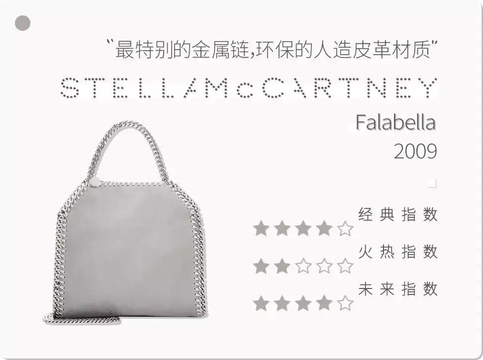 爱包女孩儿必看|22款近几年最火经典款包包全总结