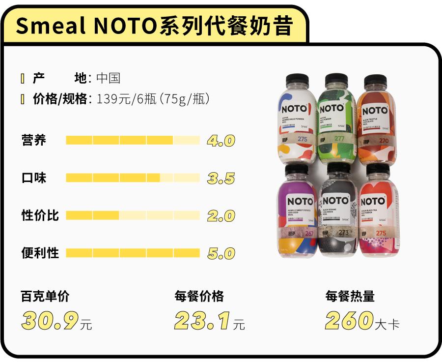 花5000块买美度值得吗,有什么好看的代餐粉